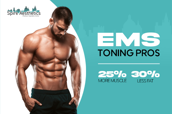 Benefits of EMS Toning Treatment to build leg muscle East Malling